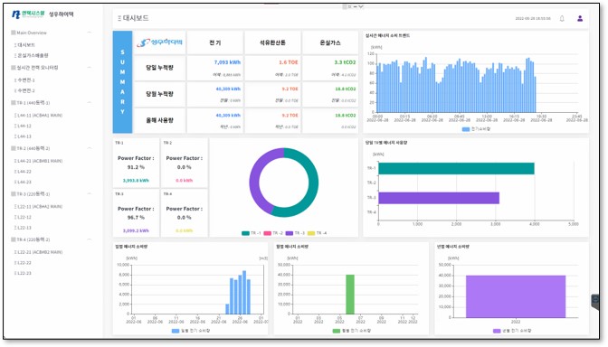 esg_에너지효율화솔루션_S그룹_충남,아산선장공장.jpg